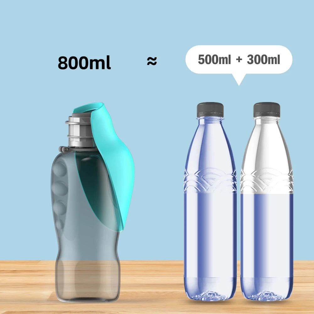 Borraccia Portatile con Ciotola Integrata per Cani – 800ml